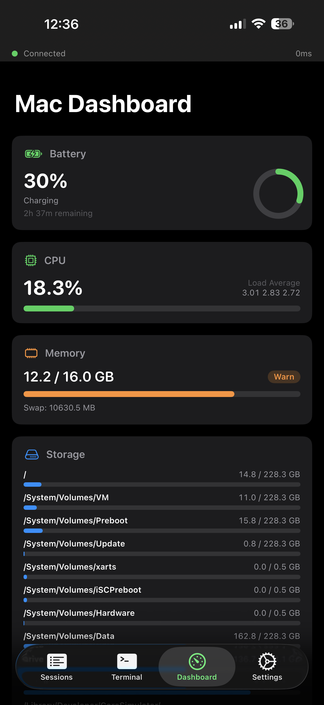 Forge I/O — live Mac dashboard with CPU, RAM, battery